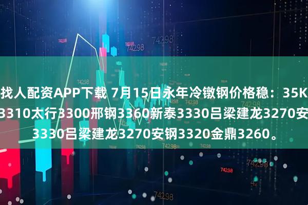 找人配资APP下载 7月15日永年冷镦钢价格稳：35K永年送到价格 澳森3310太行3300邢钢3360新泰3330吕梁建龙3270安钢3320金鼎3260。